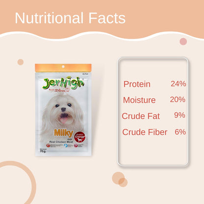 JerHigh Milky Stick Dog Treat with Real Chicken Meat - 70gm, Pack of 2