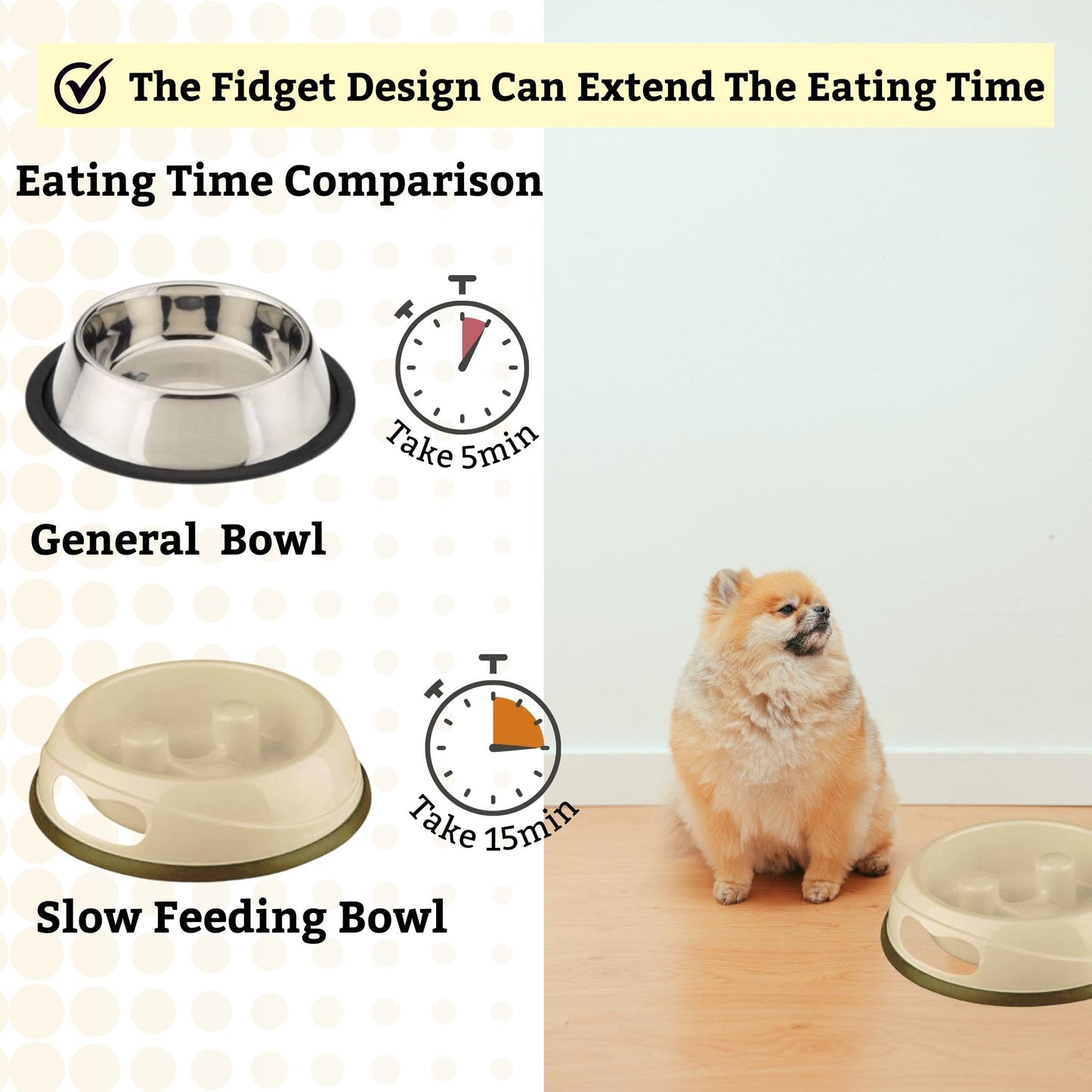 Foodie Puppies Pet Bowl Slow Feeder for Dogs & Cats - 900ml, White