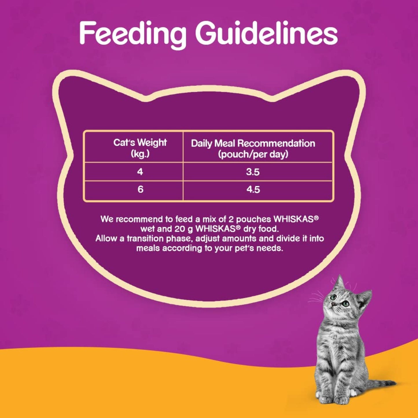 Whiskas Salmon in Gravy Wet Food for Adult Cats - 85gm, Pack of 6