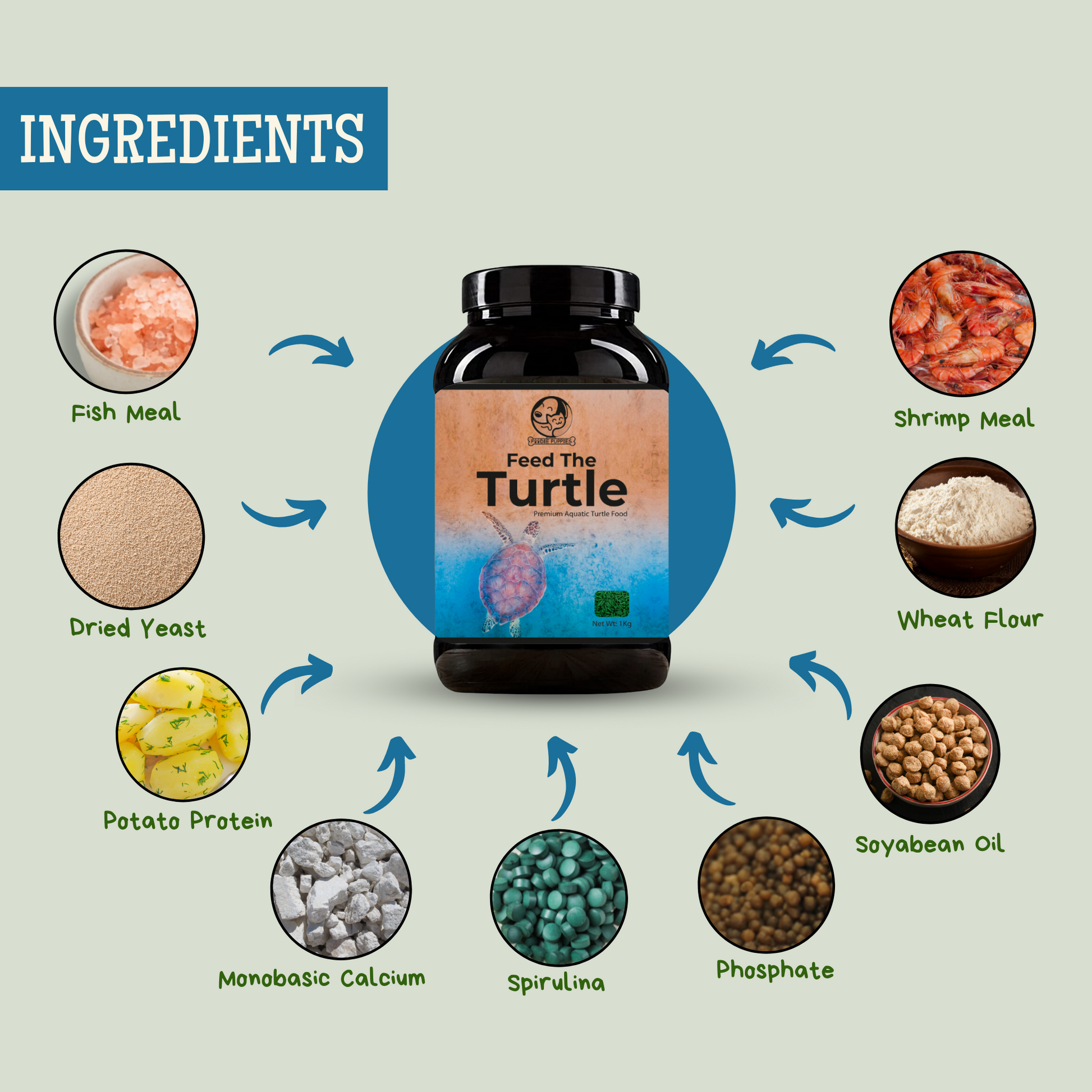 Nutritional Turtle Food