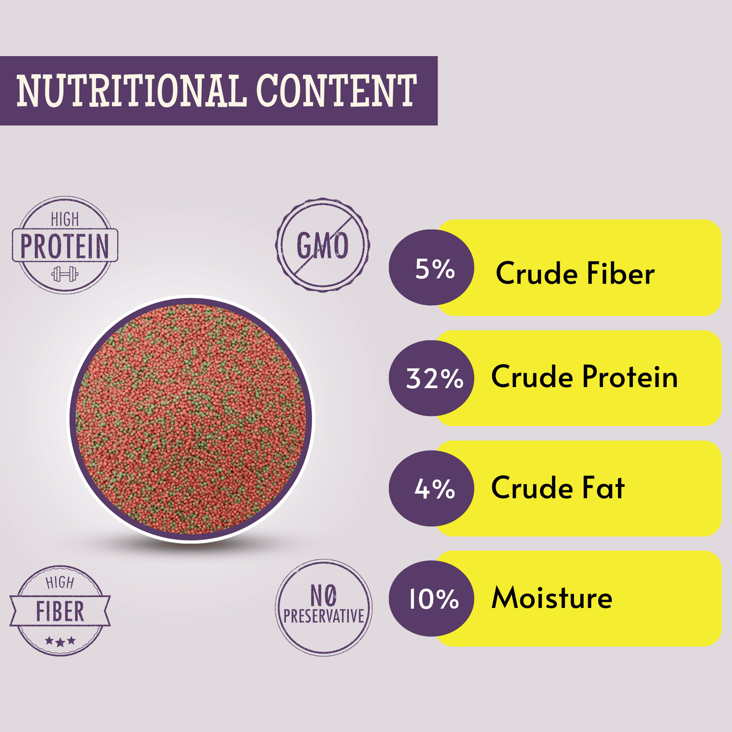 500g Fish Food 1.2mm Pellet, Nutritional & Optimal Growth