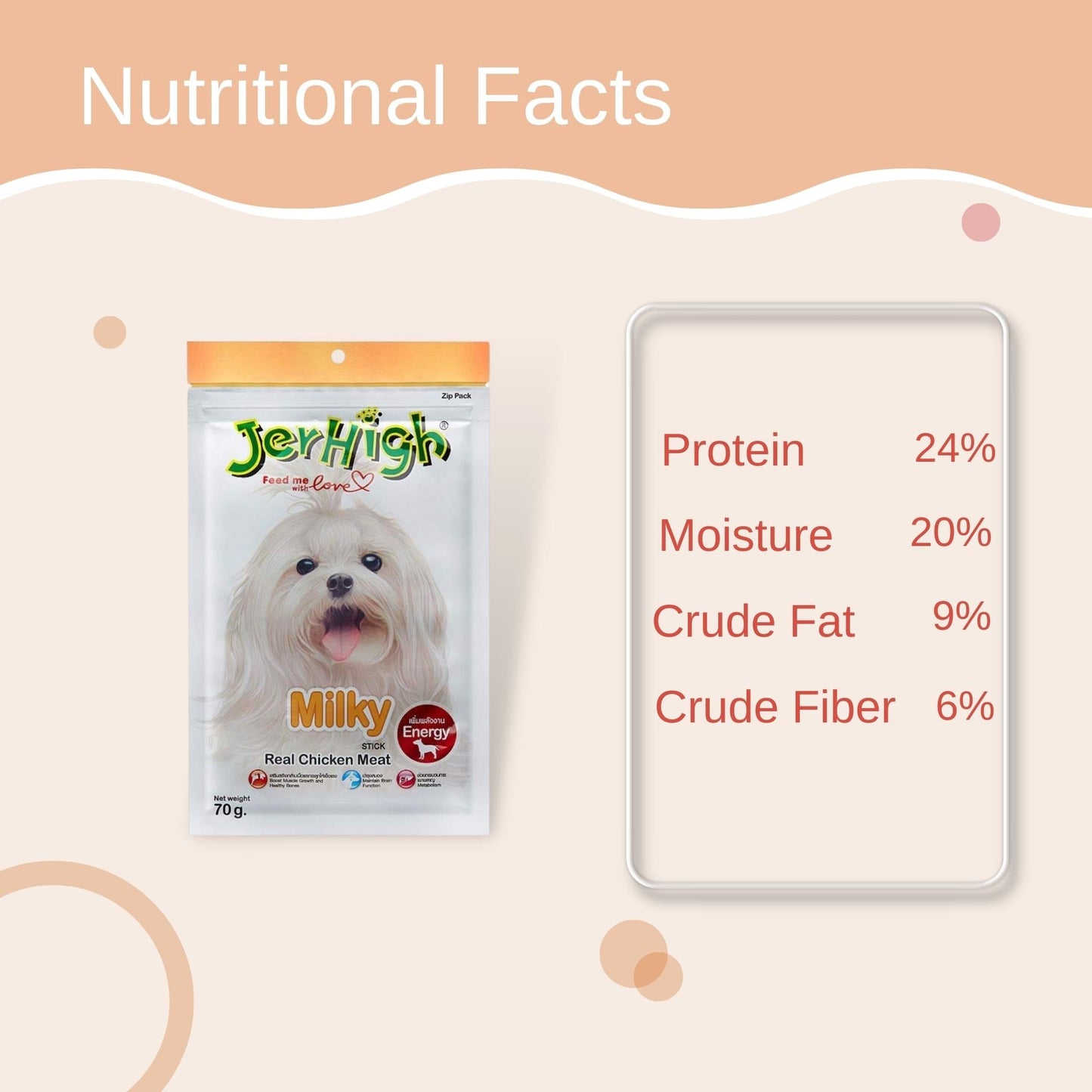 JerHigh Milky Stick Dog Treat with Real Chicken Meat - 70gm, Pack of 6