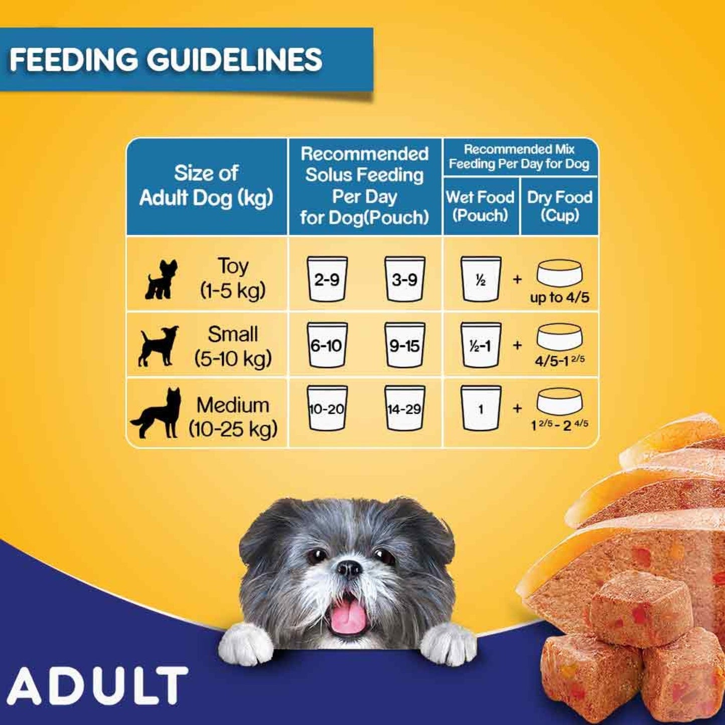 Pedigree Adult Dog Wet Food, Chicken Grilled Liver 70gm, Pack of 75