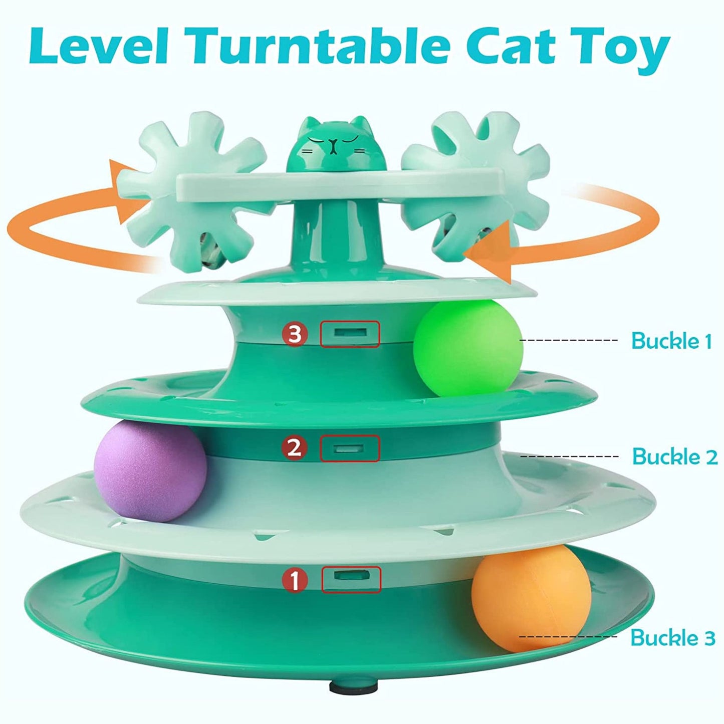 Foodie Puppies Interactive 3-Layer Toy with Feature for Cats & Kittens