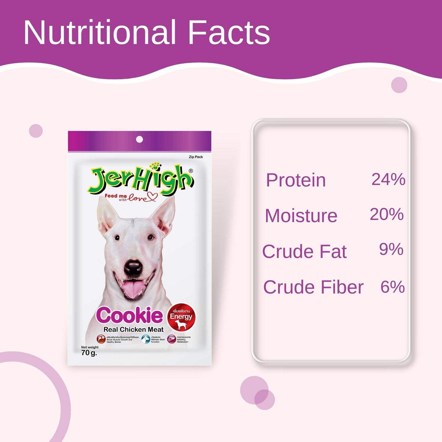 JerHigh Cookie Dog Treat with Real Chicken Meat - 70gm, Pack of 12