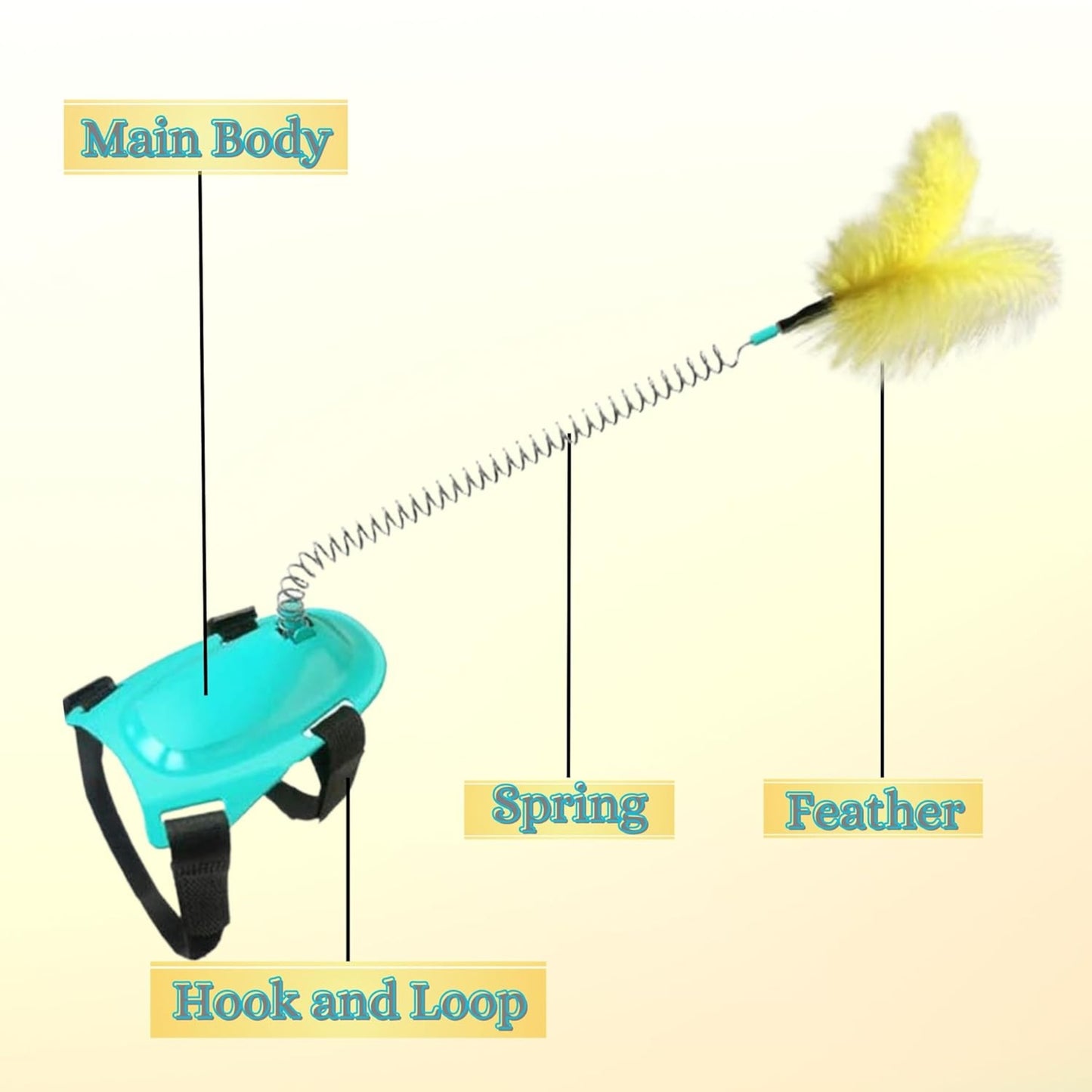 Foodie Puppies Spring Feather Toy, Foot Worn Teaser for Cats & Kittens