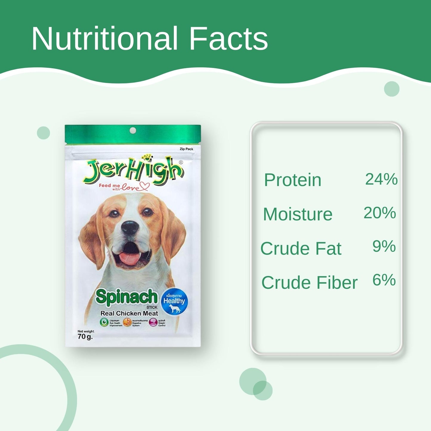 JerHigh Spinach Stick Dog Treat with Real Chicken Meat - 70gm