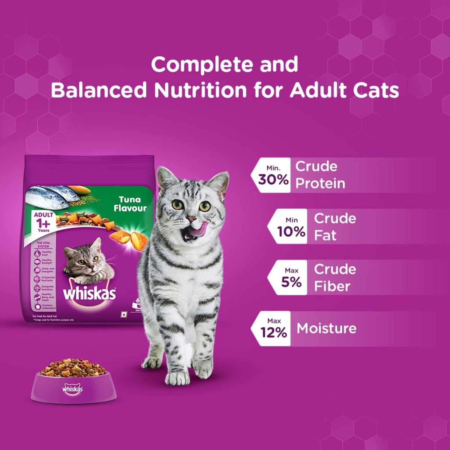 Whiskas Dry Food for Adult Cats (1+ Years), Tuna Flavor, 20Kg