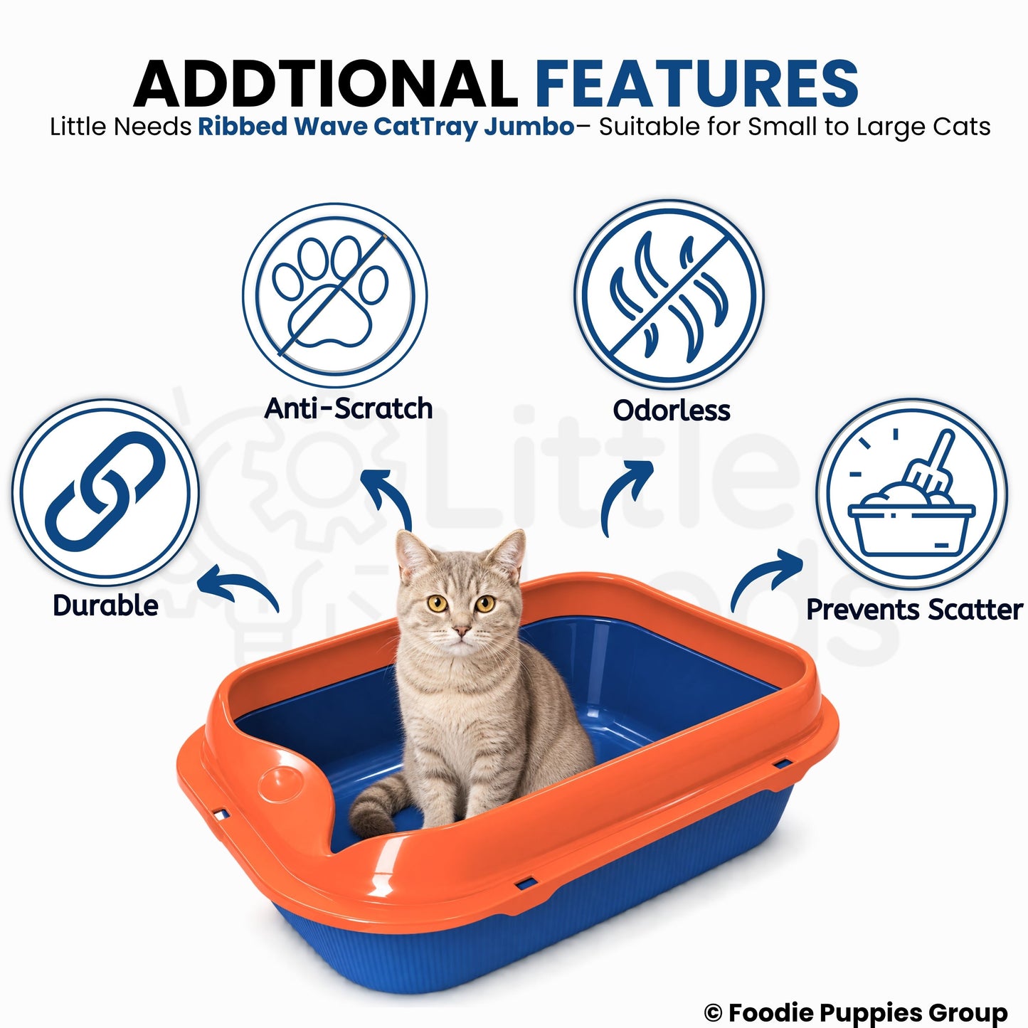 Spacious Ribbed Wave Cat Litter Tray (Orange & Blue, 38L x 48W x 12H) with High-Sided Rim
