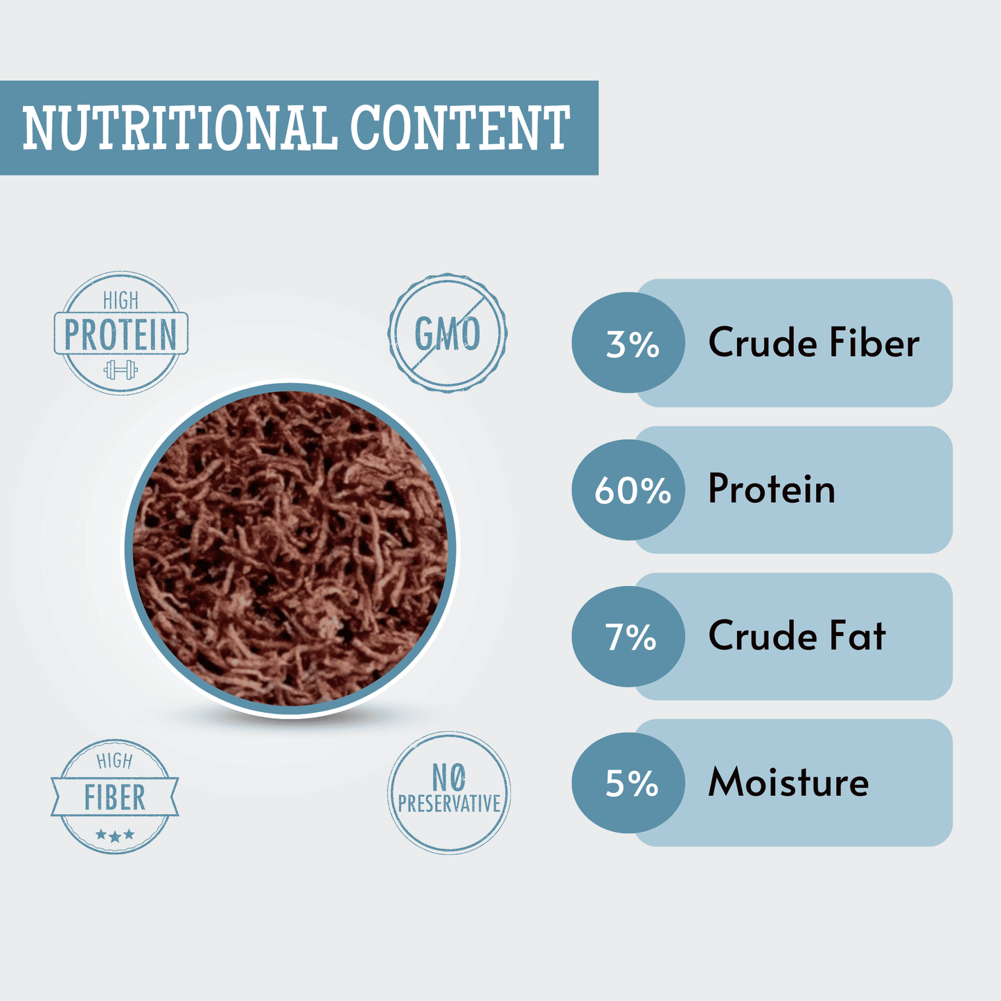 Freeze-Dried Blood Worms (35g, Pack of 2) for Fish and Turtles